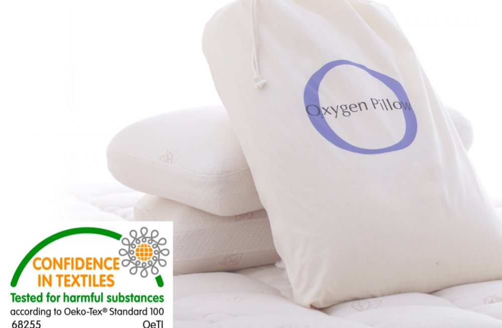 Sleep and breathing European Sleep Works